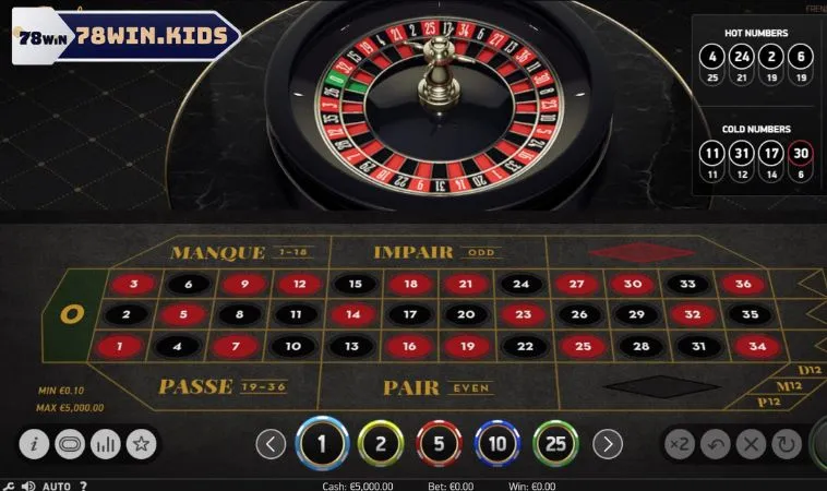 Hé lộ kinh nghiệm chơi cá cược Roulette chuẩn như cao thủ Hé lộ kinh nghiệm chơi cá cược Roulette chuẩn như cao thủ